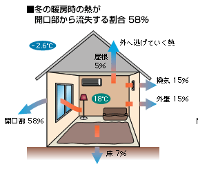 スクリーンショット 2022-02-28 220155.png