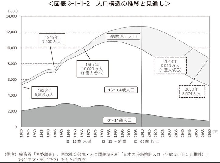 スクリーンショット 2022-04-14 163503.png