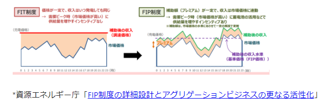 キャプチャ.PNG6.PNG