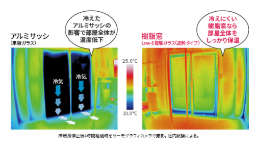 スクリーンショット 2022-03-04 060831.png