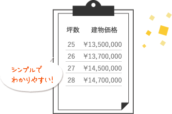 シンプルでわかりやすい建物価格