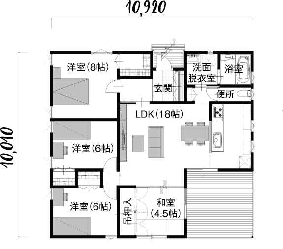 エボシベーシックplanB