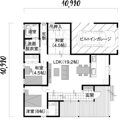 エボシベーシックplanB