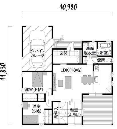 エボシベーシックplanC