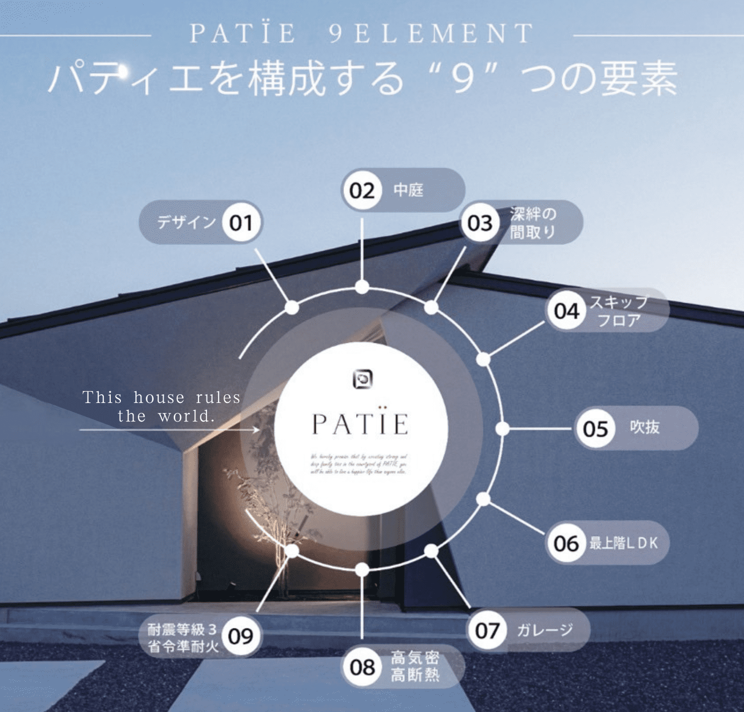 パティエ patie